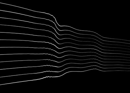 Light pendulum oscillation