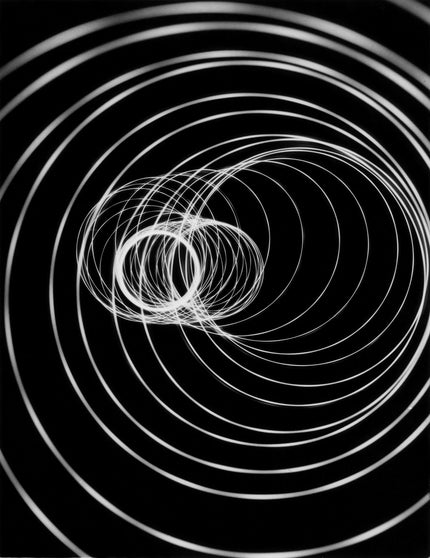 TRIX – oscillation